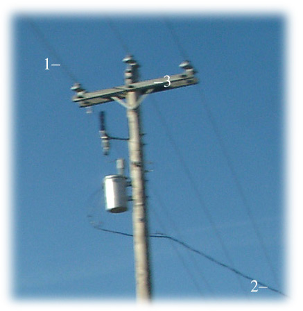 Power line image